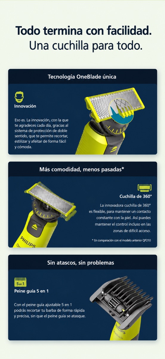 Philips OneBlade 360° Rasierer + Ersatzklinge + 5-in-1 Kammaufsatz